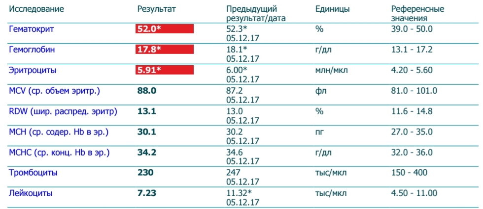 20171216_230707.jpg.74e2a0b8b6c06bdffcbbdf5253b67b40.jpg